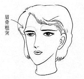 女人<a href=http://www.xingzuo123.com/htm/mianxiang/ target=_blank class=infotextkey>面相</a>算命圖解