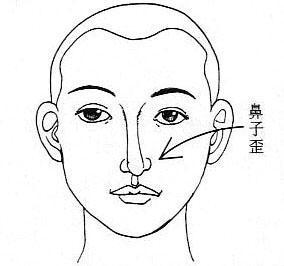 女人<a href=http://www.xingzuo123.com/htm/mianxiang/ target=_blank class=infotextkey>面相</a>算命图解