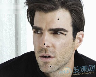 男人面相痣算命图解介绍:了解面相与痣相