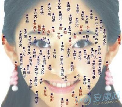 教你看女人面相下巴
